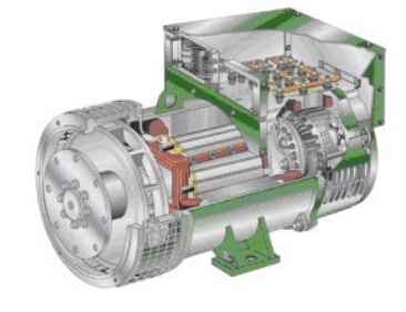 五家渠发电机内部结构图